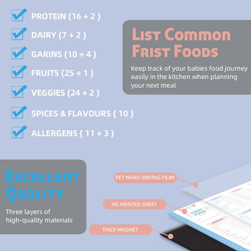 Baby First Foods Tracker with  - Baby Food Tracker review and price