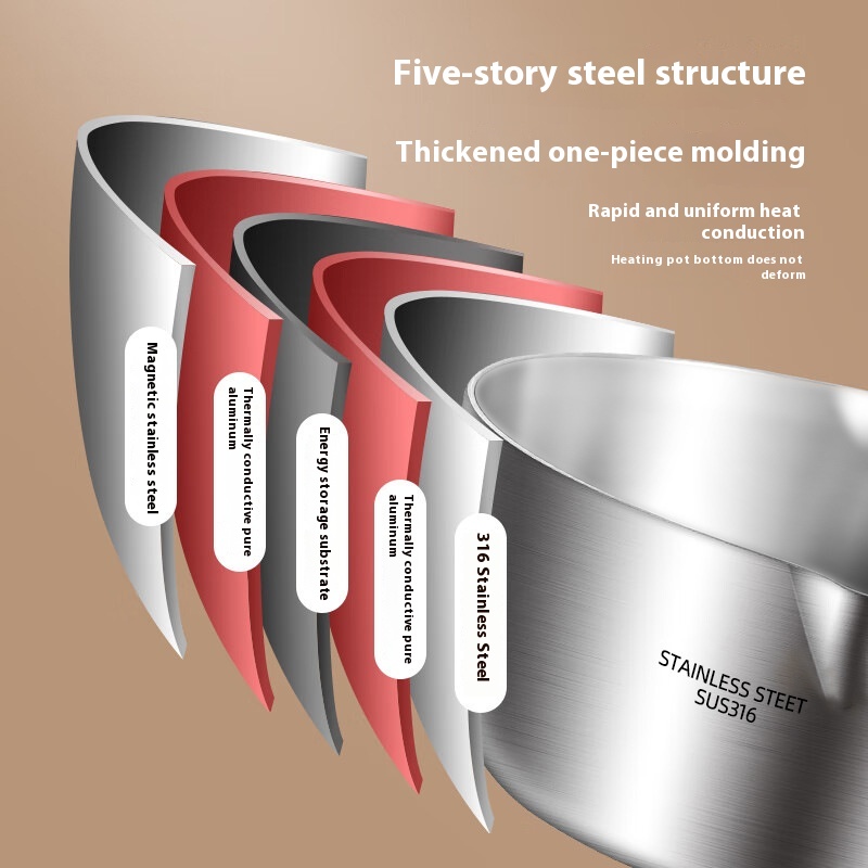 316 stainless steel pot thicke - Baby Food Stew review and price