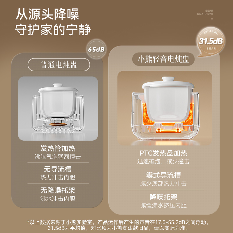 Bear electric stew soup pot St - Baby Food Stew review and price
