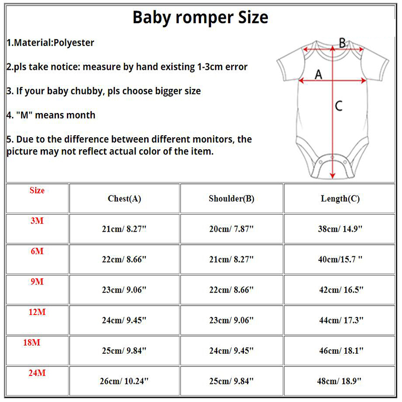 My Rolls Are Homemade Baby Bod - Baby Food Homemade review and price